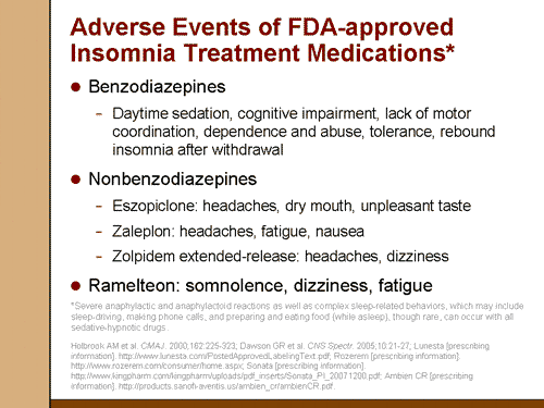 Insomnia: Manifestations, Risks, And Diagnosis (Slides With Transcript)