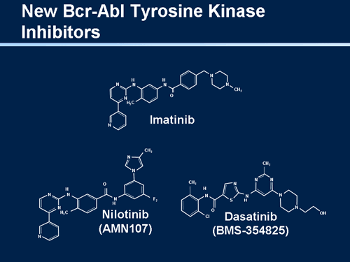 Update on Front-Line Therapy of CML With Imatinib and Results With ...