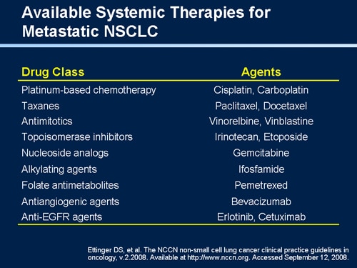 Nccn Clinical Practice Guidelines In Oncology Symposium Nsclc Transcript