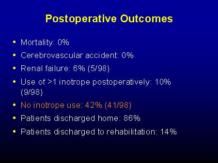 Perioperative Blood Pressure Control: Clinical Challenges (Slides