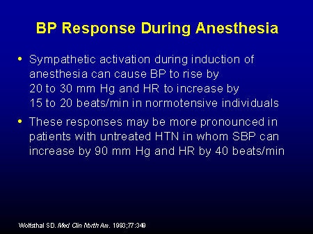 Perioperative Blood Pressure Control: Clinical Challenges (Slides