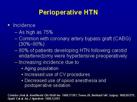 Perioperative Blood Pressure Control: Clinical Challenges (Slides