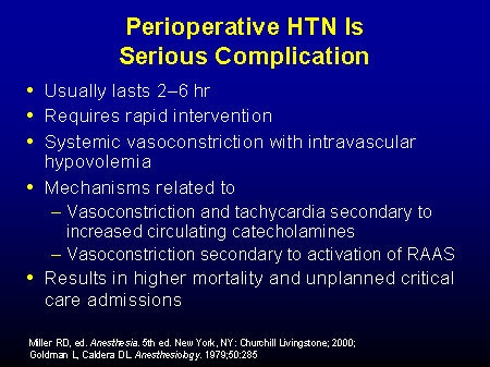 Perioperative Blood Pressure Control: Clinical Challenges (Slides