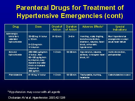 hypertensive crisis medscape magas vérnyomás új besorolás