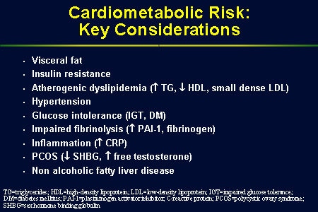 Slide 3.