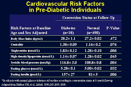 Slide 5.
