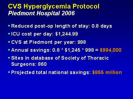 Metformin cost cvs