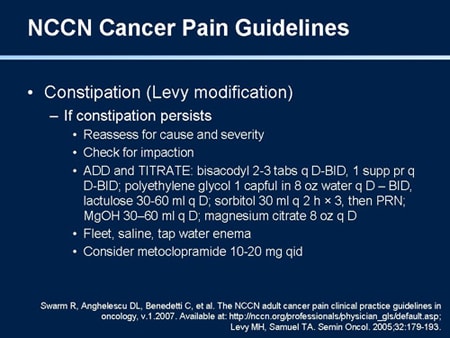 Management of Opioid-Induced Side Effects (Slides With Transcript)