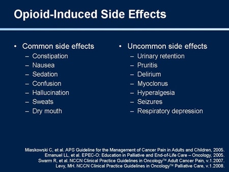 PPT - Postoperative urinary retention PowerPoint Presentation