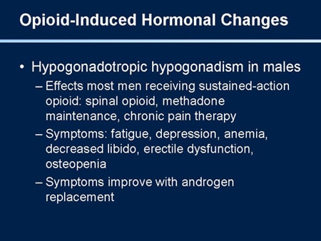 Management of Opioid Induced Side Effects Slides With Transcript