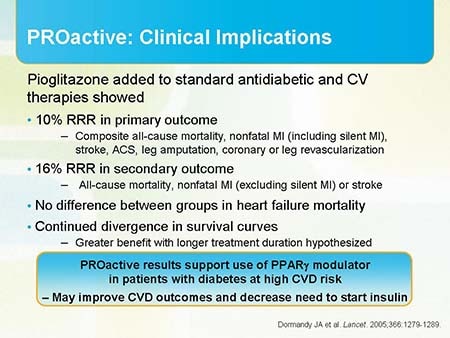 Management of Cardiovascular Risk Factors: Evidence-based Practice and ...