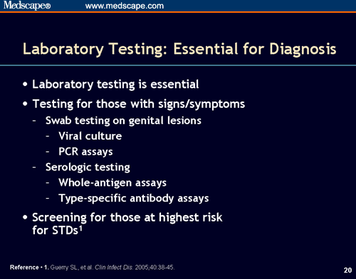 Genital Herpes: Prevalence, Transmission, and Prevention