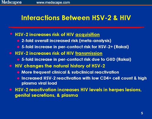 Herpes Simplex Virus-2 in HIV-Coinfected Patients: Prevention ...