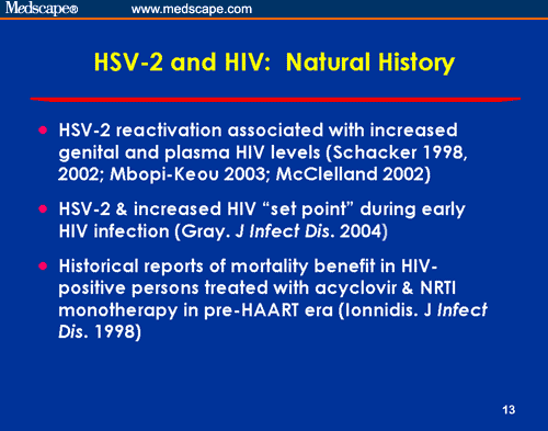 Herpes Simplex Virus-2 in HIV-Coinfected Patients: Prevention ...