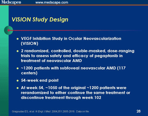 Evaluating the Options for the Treatment of AMD