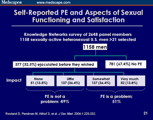 Recent Progress in the Diagnosis and Treatment of Premature