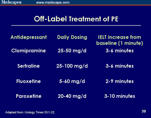 Recent Progress in the Diagnosis and Treatment of Premature