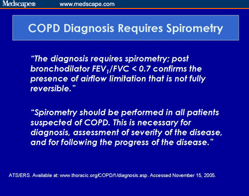 COPD: Awareness, Early Diagnosis, and Intervention