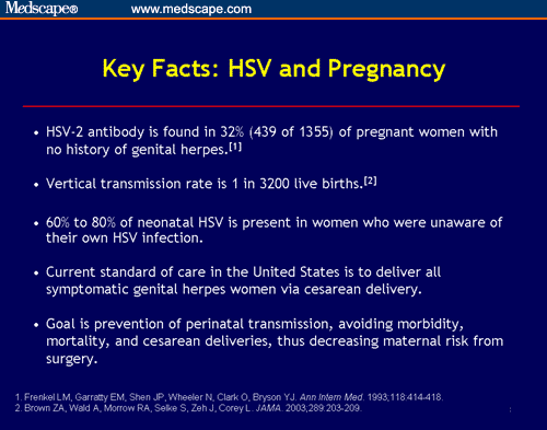 Genital Herpes And Pregnancy Prevention And Management Strategies For 