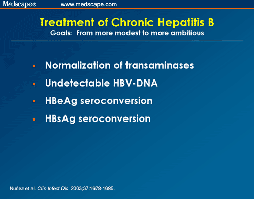 Advances in the Treatment of Patients Coinfected With HIV and HBV or HCV