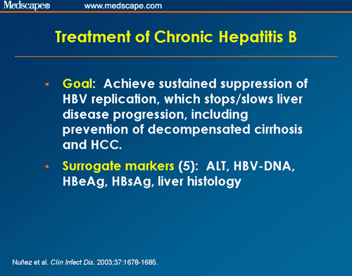 Advances in the Treatment of Patients Coinfected With HIV and HBV or HCV