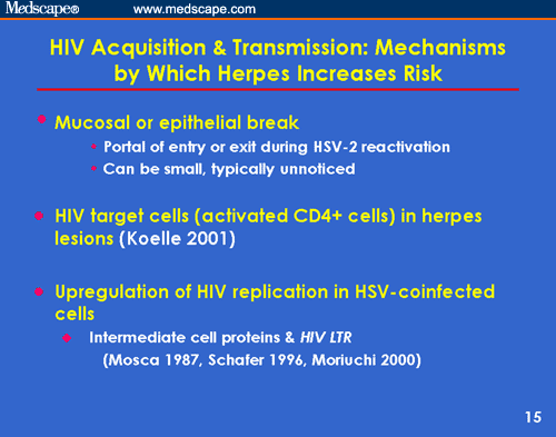 Genital Herpes in Persons With or at Risk for HIV Infection: Prevention ...