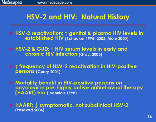 Genital Herpes In Persons With Or At Risk For Hiv Infection Prevention And Management For