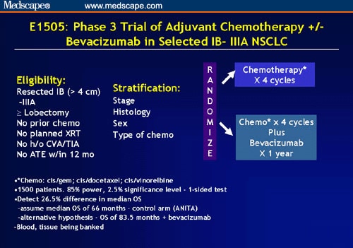 Angiogenesis Inhibition in Advanced Non-Small-Cell Lung Cancer