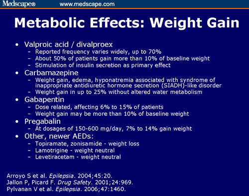 why does lamictal cause weight gain