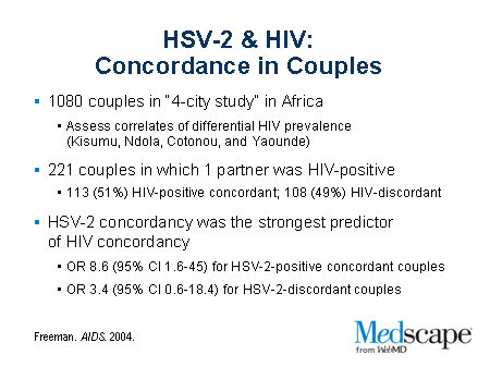 Genital Herpes and HIV: Disease Interactions in 2 Intersecting ...