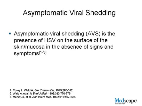 Asymptomatic Viral Shedding