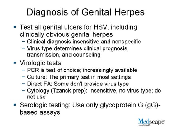 Diagnosis of Genital Herpes