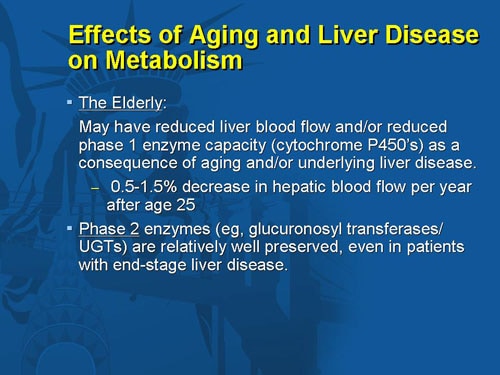 ART With Hepatic Dysfunction (Slides With Transcript)