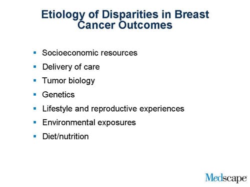Disparities in Breast Cancer Treatment and Outcomes