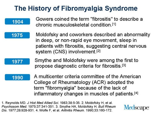 Recognizing Fibromyalgia Syndrome As A True Disease Entity