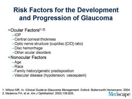 Glaucoma: Goals and Treatment Options