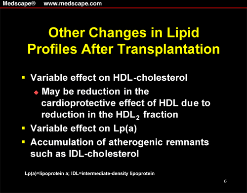 Hyperlipidemia After Solid Organ Transplantation