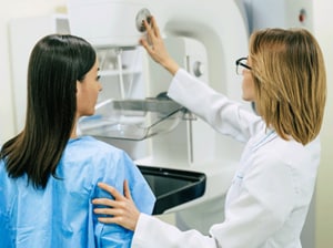 A Closer Look at Contrast-Enhanced Mammography