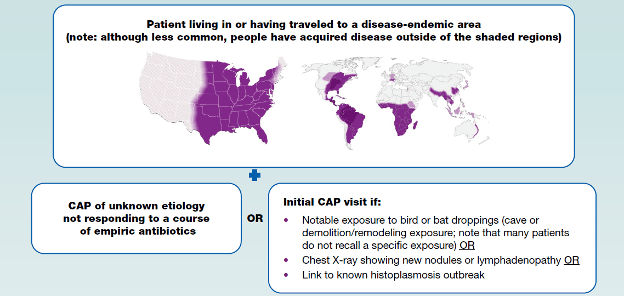 Three Cases of Community-Acquired Pneumonia - Page 4