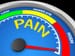 Ketamine for Chronic Pain on the Rise