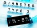 HbA1c Below 8% in Diabetes for 'Most' Says ACP, But Others Disagree