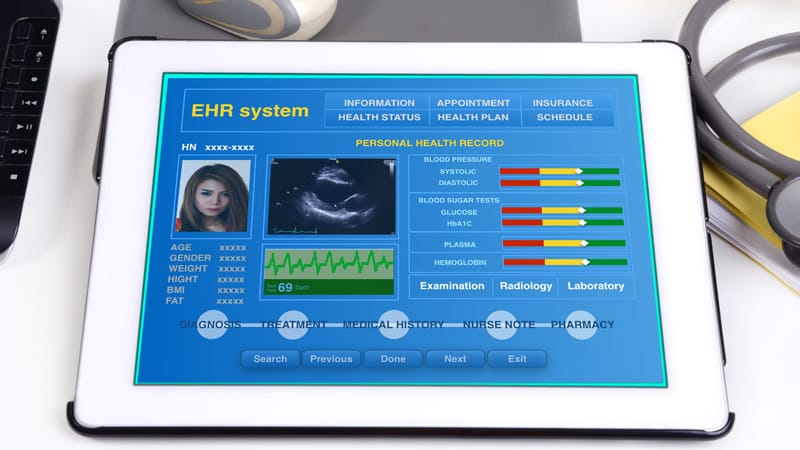 Death by 1000 Clicks: Where EHRs Went Wrong
