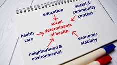 How to Address Social Determinants of Health