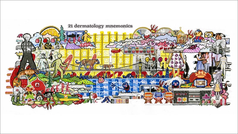 21 Clinical Mnemonics