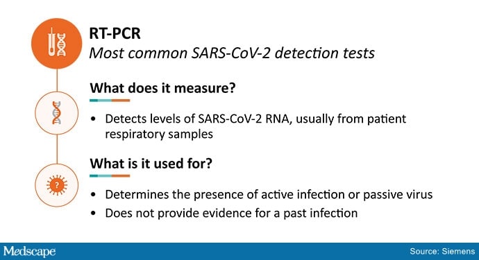 pcr covid test portland