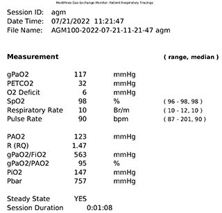 Novel Respiratory Gas Exchange Meter For Triaging Patients