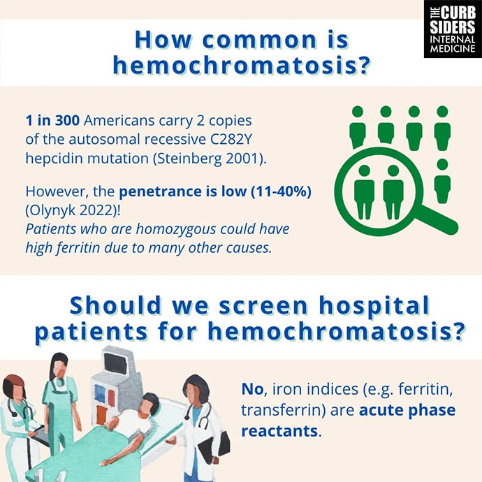 Hemochromatosis: What We Should Have Learned About It