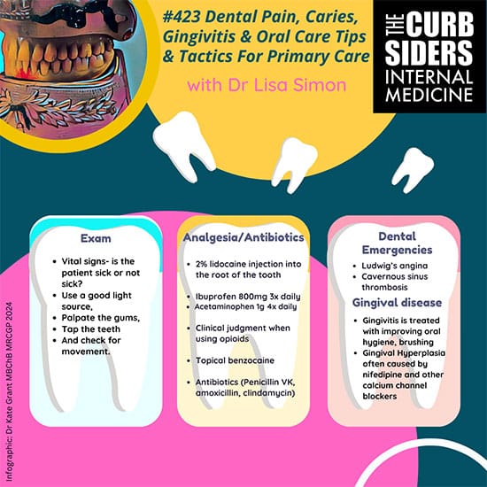 Oral Care Tips and Tactics for the PCP: Dental Pain