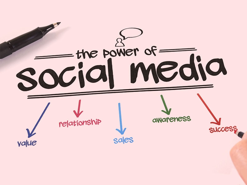 Special Report Social Media For Docs and Dummies special-report-social-media-for-docs-and-dummies