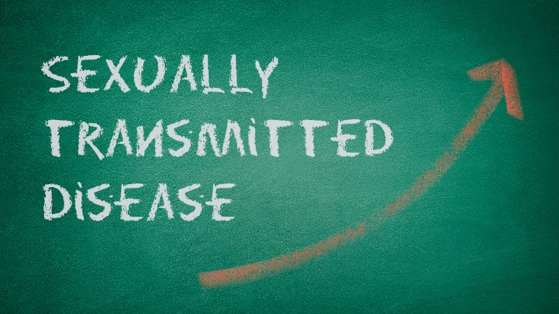 CDC: 20% of People in the US Are Infected With an STD